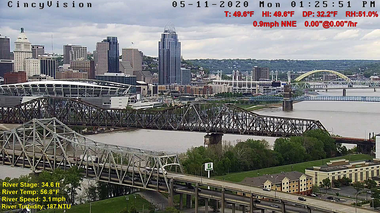 CincyVision.png