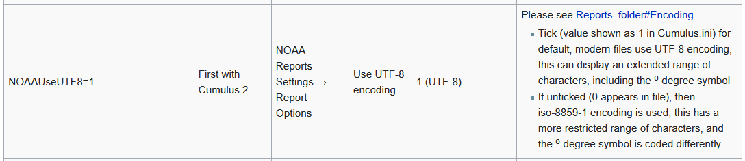 Screenshot 2022-04-05 123557.png