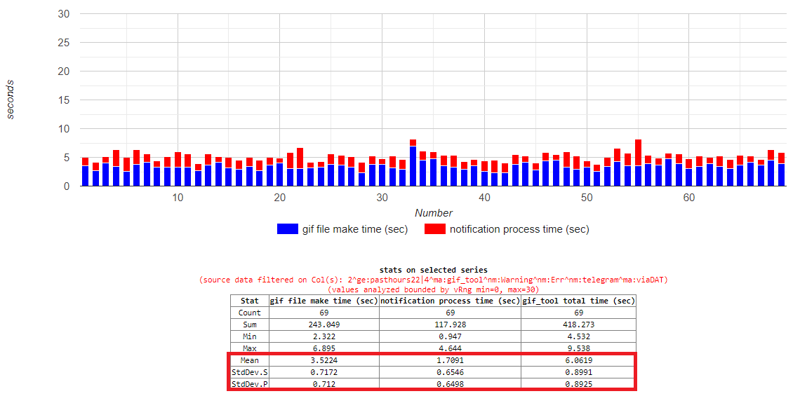V2.1_chart_viaDat_pushover.png