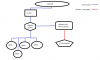 Network Diagram.png