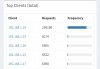 Screenshot_20220324-135917_Chrome.jpg