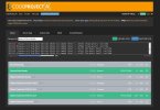LPR and YOLOv5.6.2 status.JPG
