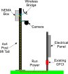 Camera Project Tennis Pole.jpg