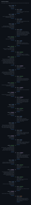 roadmap_2_releases.png