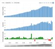UH-profit-2012-2026.jpg