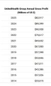UH-profitB-2012-2026.jpg