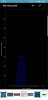 Screenshot_20181230-120232_Wifi Analyzer.jpg