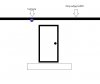 Camera location.jpg
