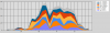 chart_per_day.png