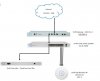 network setup.jpg