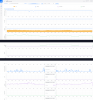 unifi stats.png