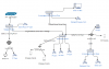 Home Network Topology.PNG