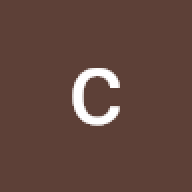 chethanatest