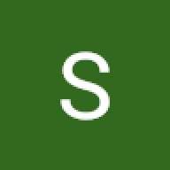 sikogou