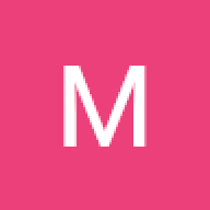 miris