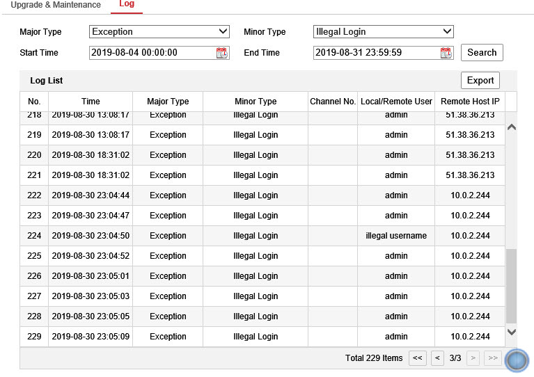 Illegal Logins